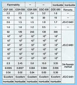 proimages/Chukoh_Ptfe_Products/06.jpg