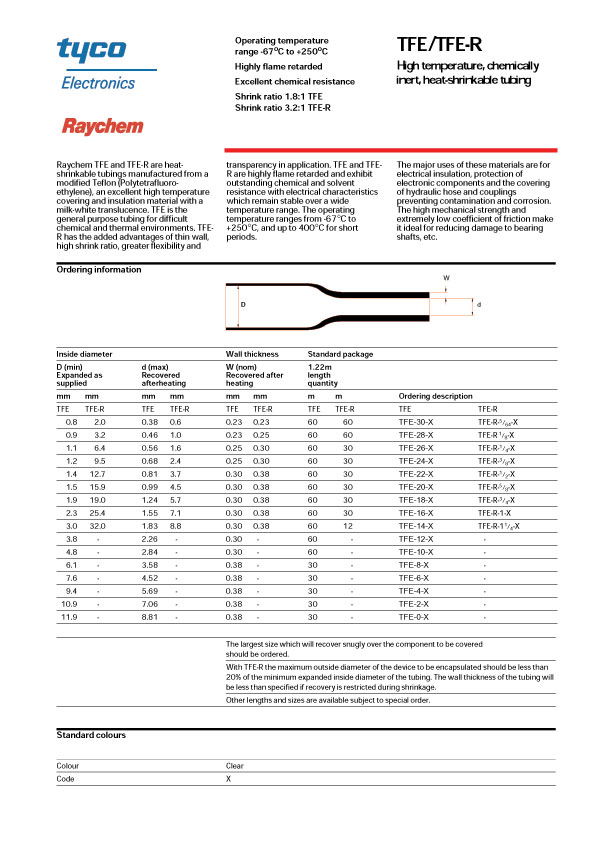 proimages/Heat_Shrinkable-Tube/Tfe1.jpg