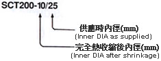 proimages/Heat_Shrinkable-Tube/ssct2001.jpg