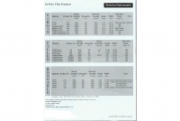 PTFE And UHMW Films